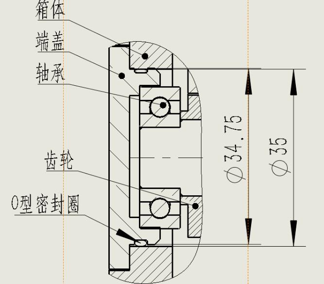 O型密封圈沟槽尺寸计算举例图.jpg